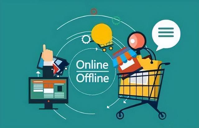 跨境電商 ERP 系統(助力企業跨境貿易的強大引擎) 跨境電商 ERP 系統(助力企業跨境貿易的強大引擎)