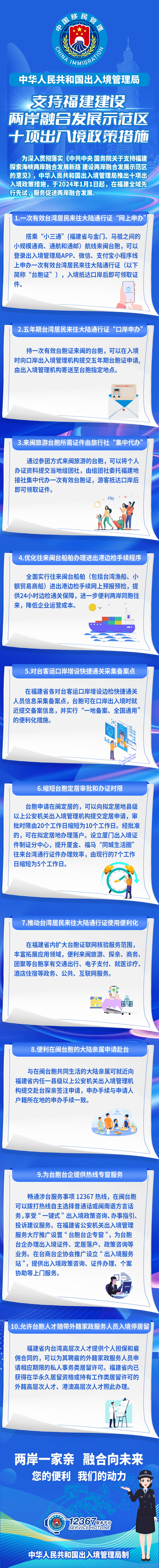 支持福建建設兩岸融合發展示范區十項出入境政策措施出臺 支持福建建設兩岸融合發展示范區十項出入境政策措施出臺