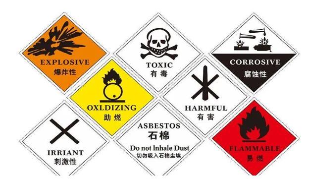 出口貿易你對于申請危包證所需資料及步驟你了解多少？（危包證辦理流程）