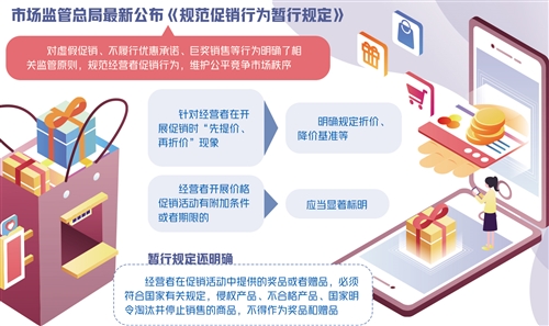 網絡促銷迎來合規新考題